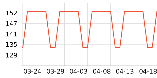 ��ͼ������ʷ�۸�