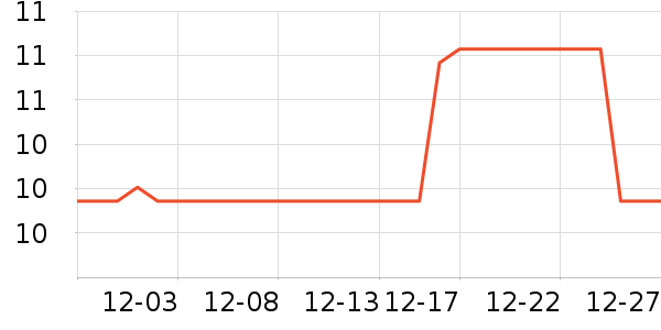 ������һ���Բ;���ʷ�۸�