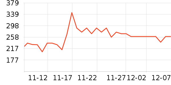 Fan Beauty Secretϴװʷ۸