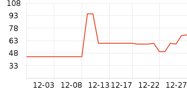 ��������ݮ��ʷ�۸�