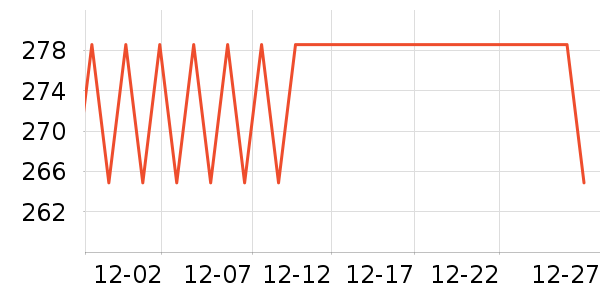 ��������Ϸ������ʷ�۸�