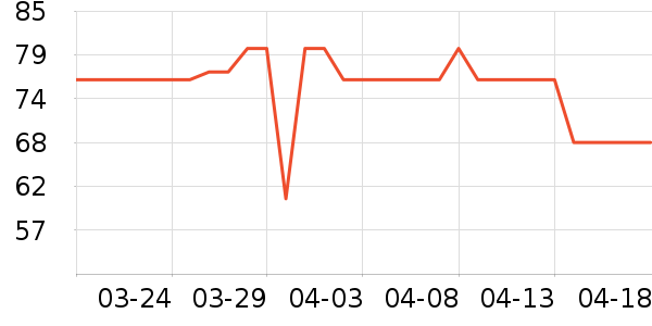 ���ɭ�;���װ��ʷ�۸�