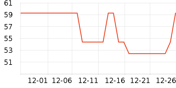 ������ϴ��ˮ��ʷ�۸�