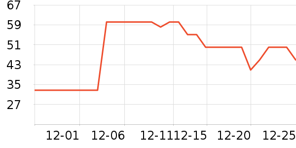 ��������ݮ��ʷ�۸�