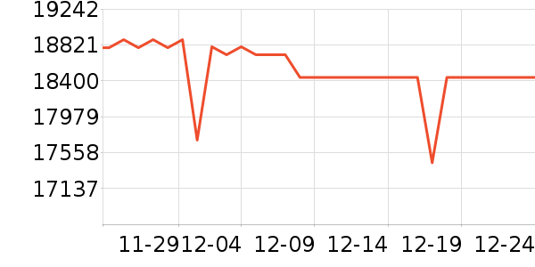 ���ᵥ��/΢�������ʷ�۸�