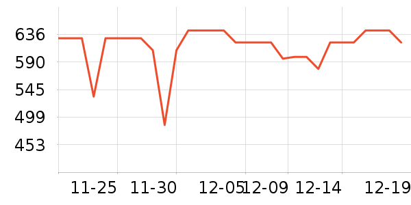 С��·����/è/���������ʷ�۸�