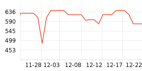 С��·����/è/���������ʷ�۸�