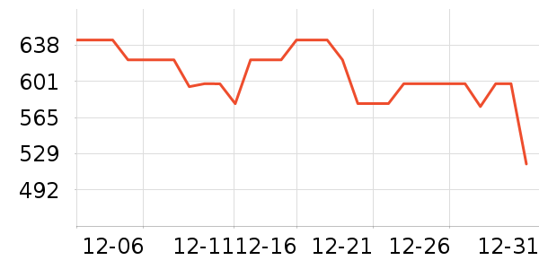 С��·����/è/���������ʷ�۸�
