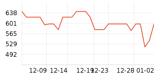 С��·����/è/���������ʷ�۸�