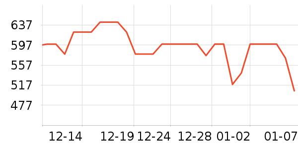 С��·����/è/���������ʷ�۸�