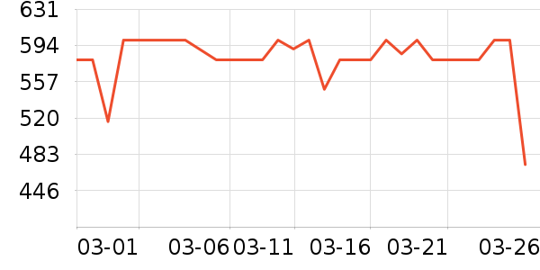 С��·����/è/���������ʷ�۸�