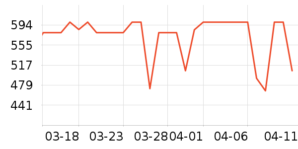 С��·����/è/���������ʷ�۸�