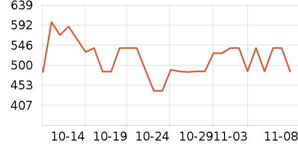 С��·����/è/���������ʷ�۸�