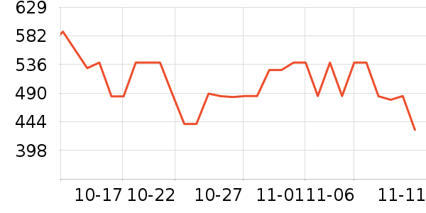 С��·����/è/���������ʷ�۸�