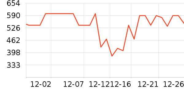 С��·����/è/���������ʷ�۸�