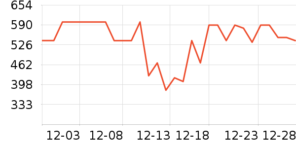 С��·����/è/���������ʷ�۸�