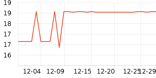 �������/�˰���ʷ�۸�