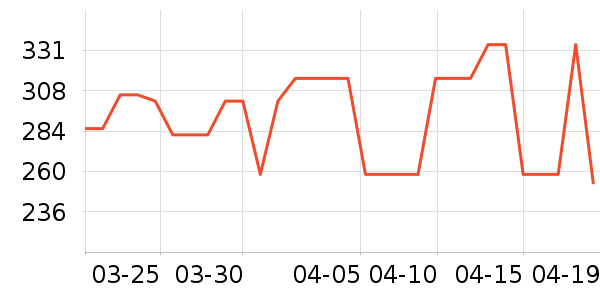 ȥѰ�̲���ʷ�۸�