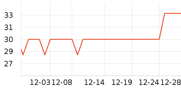 ������ë��/ԡ��/ԡ����ʷ�۸�