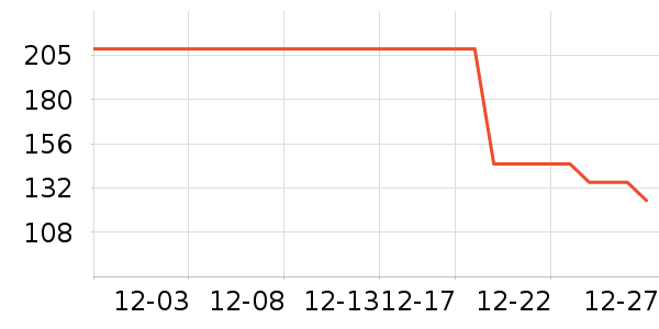 ˿��ܽ��Һ��˪��ʷ�۸�