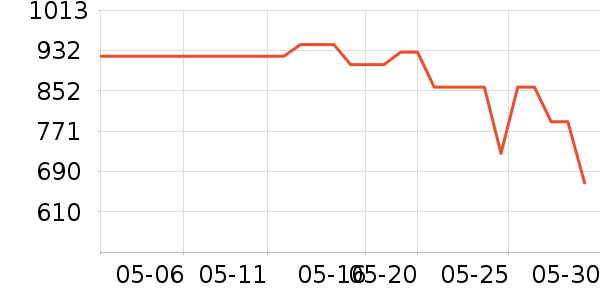 רҵ��Ƶ��ʷ�۸�