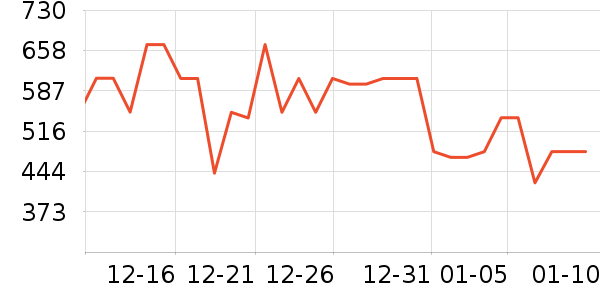 ������ԡ������ʷ�۸�