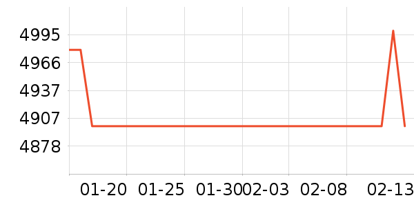 ���������Ϸ�豸��ʷ�۸�