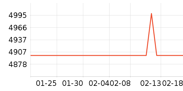 ���������Ϸ�豸��ʷ�۸�