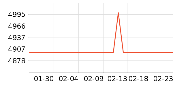 ���������Ϸ�豸��ʷ�۸�