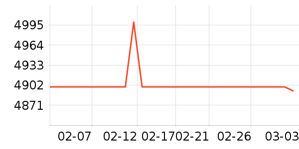 ���������Ϸ�豸��ʷ�۸�