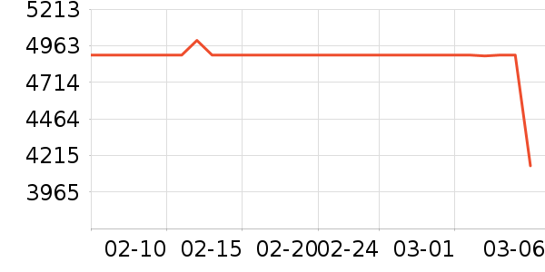 ���������Ϸ�豸��ʷ�۸�