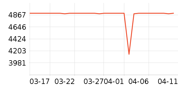 ���������Ϸ�豸��ʷ�۸�