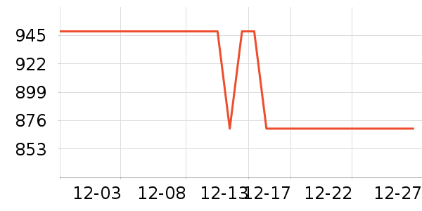 ������Ӥ���̷���ʷ�۸�