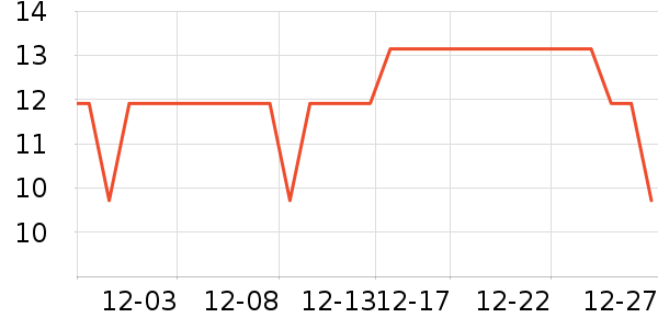 �ż�����������Ϳ����ʷ�۸�