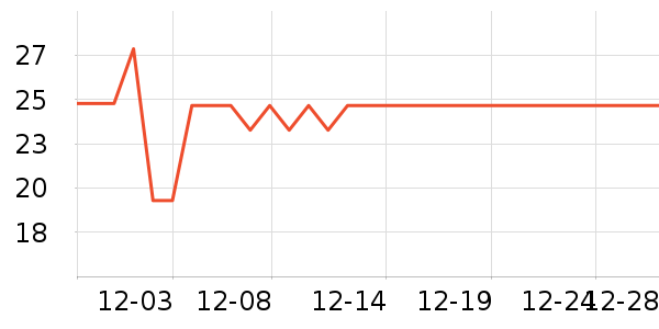 �����ǻ۹�ҵƷ��ʷ�۸�