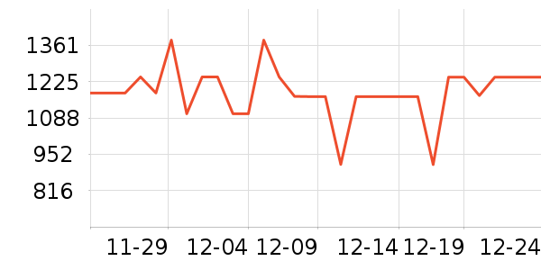 �������뵶��ʷ�۸�