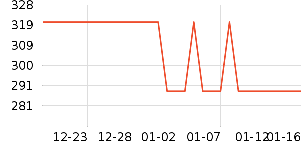 ��˹�۵�/�����ʷ�۸�