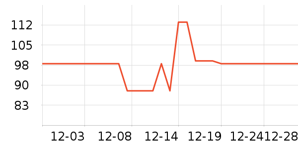 ����Ұ�ʹ�����ʷ�۸�