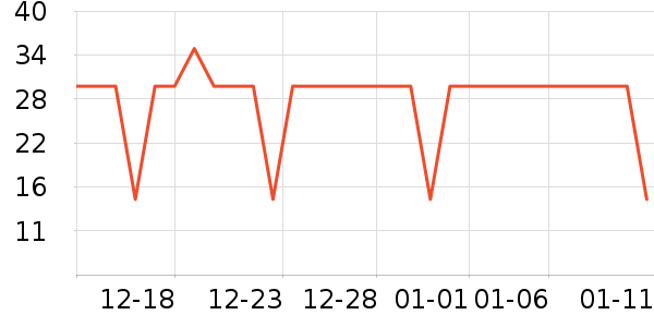 ǳ����ԡ¶��ʷ�۸�