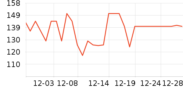 ��С���ķ��ı���ʷ�۸�