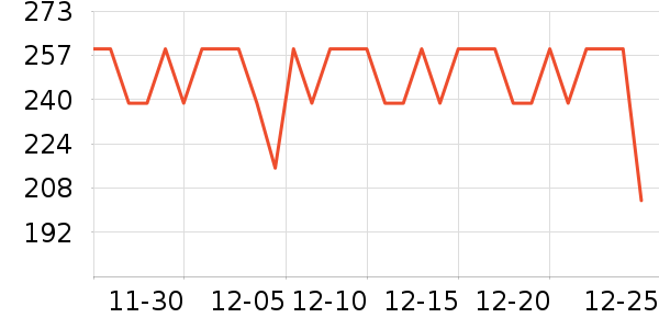 ����·����/è/���������ʷ�۸�