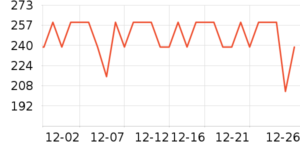 ����·����/è/���������ʷ�۸�