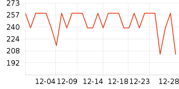 ����·����/è/���������ʷ�۸�