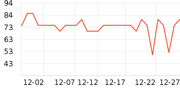 ������ʳ������ʷ�۸�