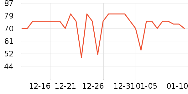 ������ʳ������ʷ�۸�