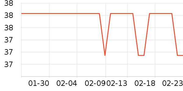 ������������ˮ��ʷ�۸�