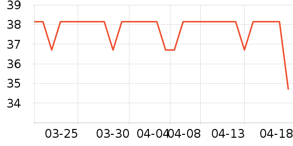 ������������ˮ��ʷ�۸�