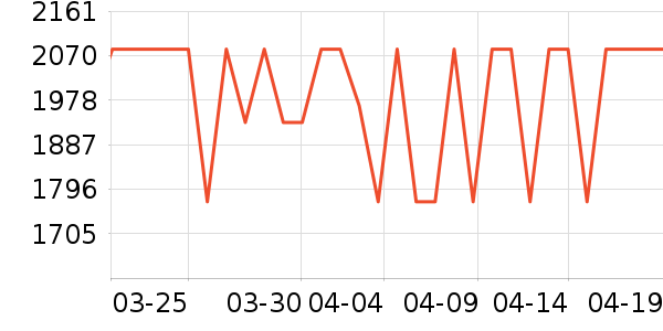 �ָ�����/��/̨��ʷ�۸�