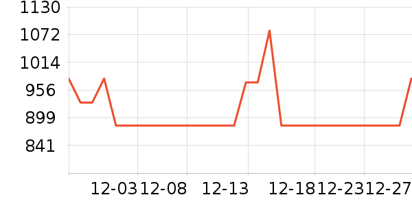 �׿�����������������ʷ�۸�