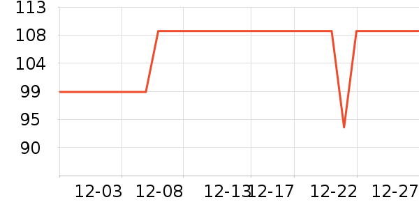 �ղ�����������������ʷ�۸�